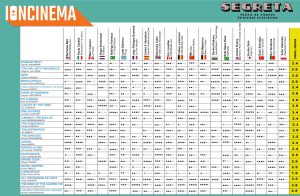IONCINEMA's Cannes 2024 Critics Jury Grid